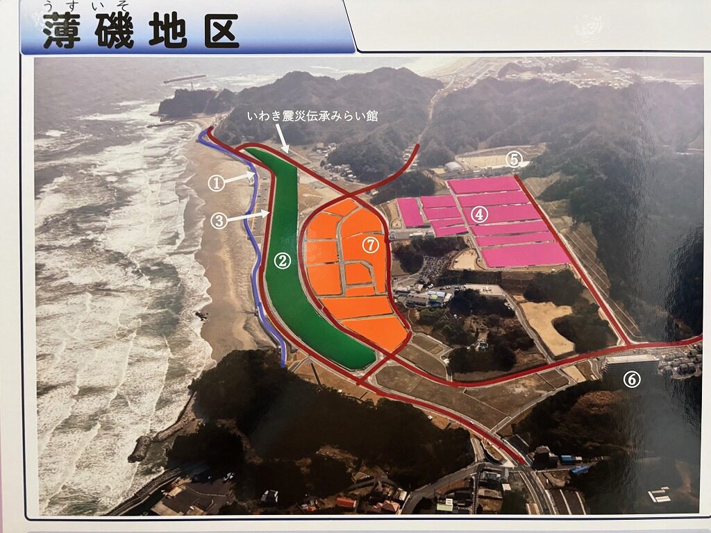 いわき震災伝承みらい館