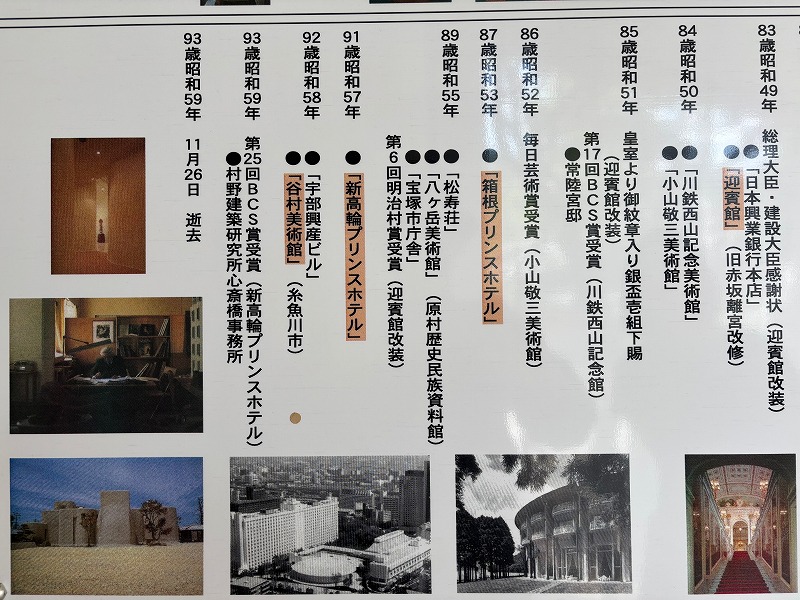 谷村美術館